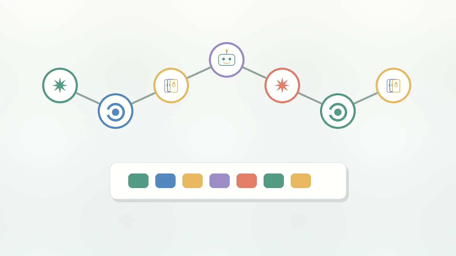 note AI副業を7ステップで進める作業フローのイメージ